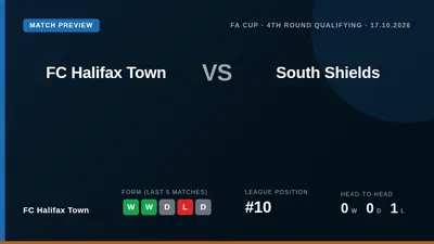 Shaun Hobson is expected to retain his place in defence for FC Halifax Town's FA Cup fourth-round qualifying match...
