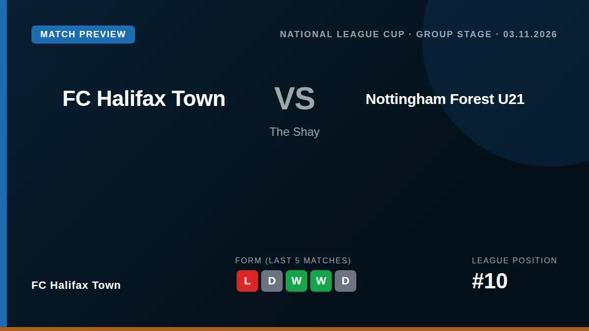 FC Halifax Town welcome Nottingham Forest U21 to The Shay on Tuesday night for a National League Cup group stage fixture...