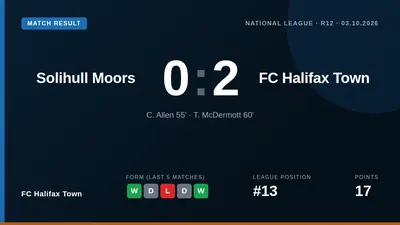 Cruz Allen and Tommy McDermott scored second-half goals to give FC Halifax Town a 2-0 win at Solihull Moors, their best...