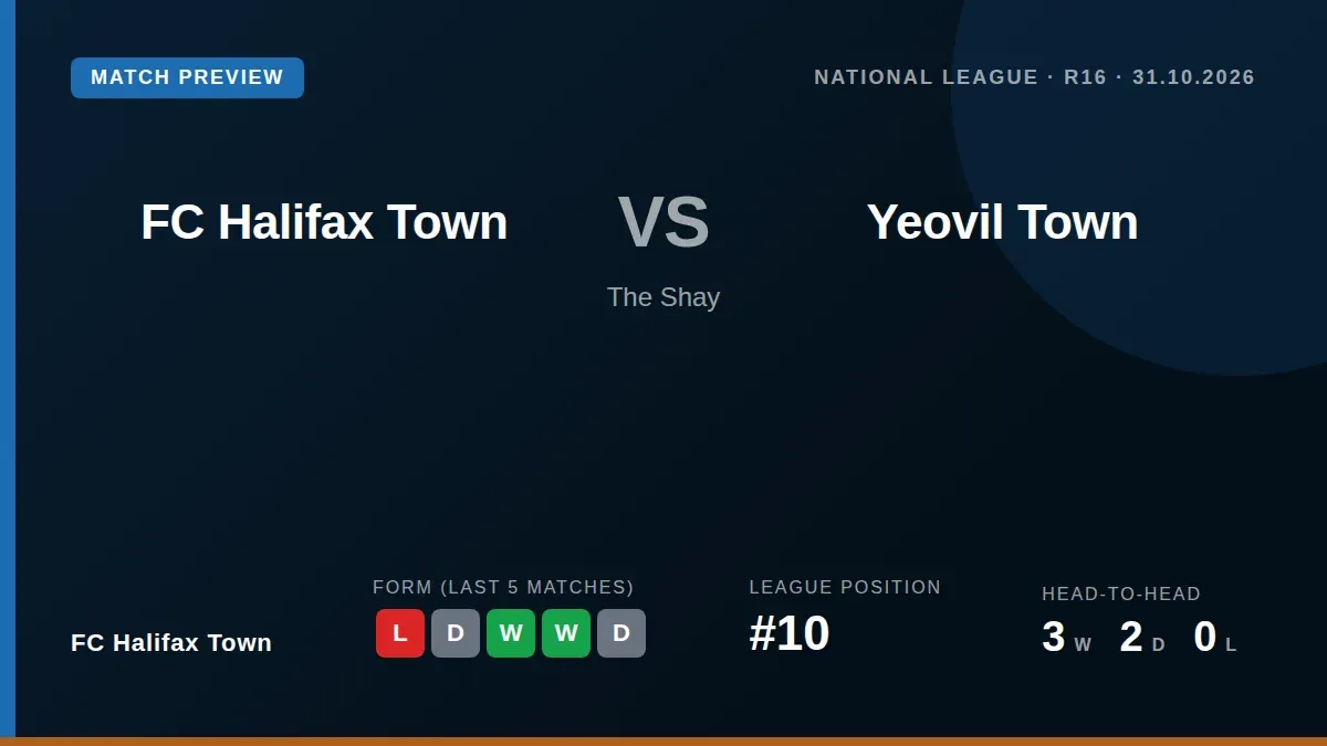FC Halifax Town, 10th in the National League, face a stern test against fourth-placed Yeovil Town at The Shay on Saturday